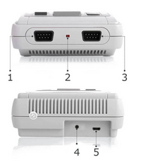 Consola Super Mini SFC