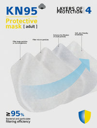 Máscara Protectora KN95 para Adultos – Caja de 30 unidades (Marca Hoco)